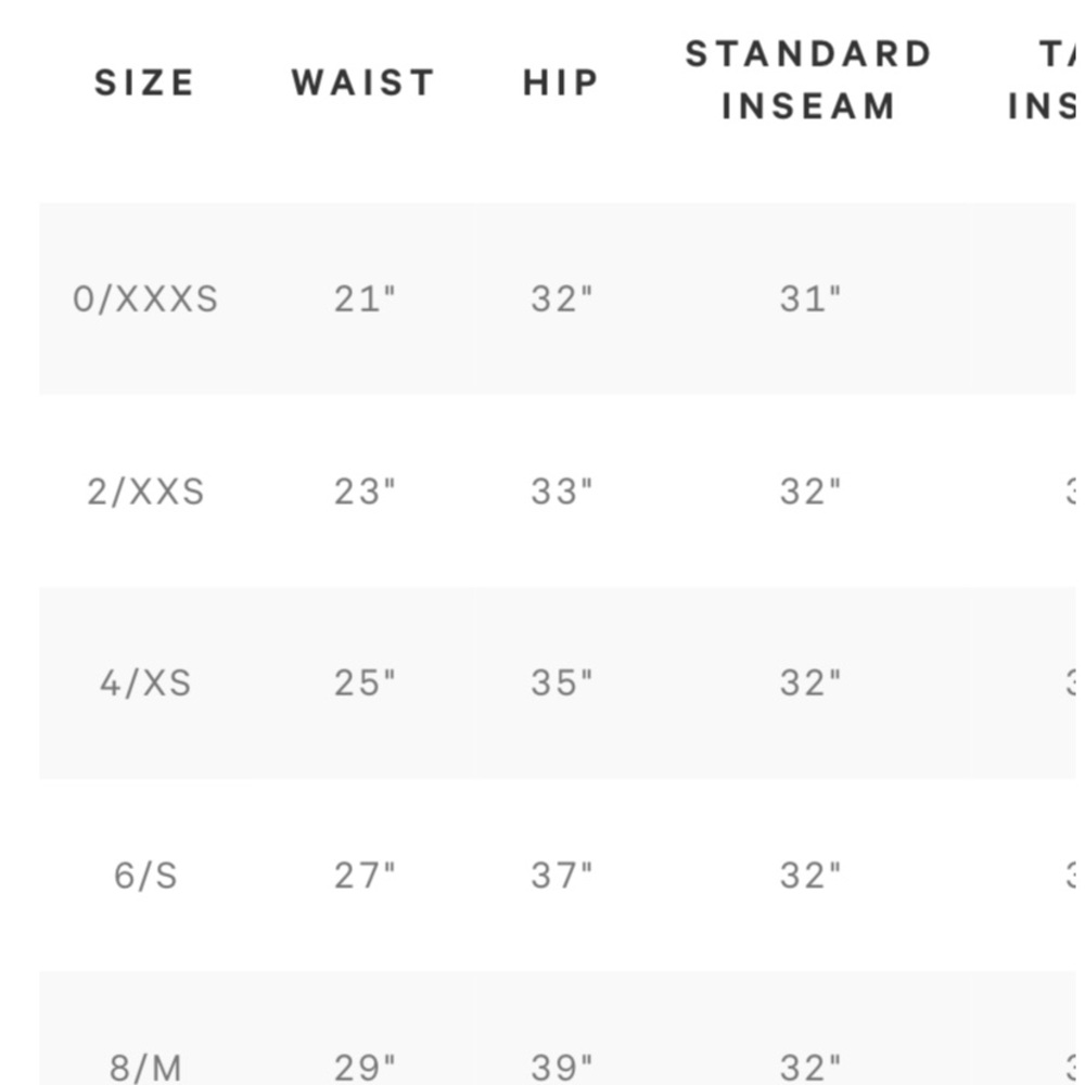 Lululemon on the fly crop pants- they aresoldout! - Picture 8 of 10